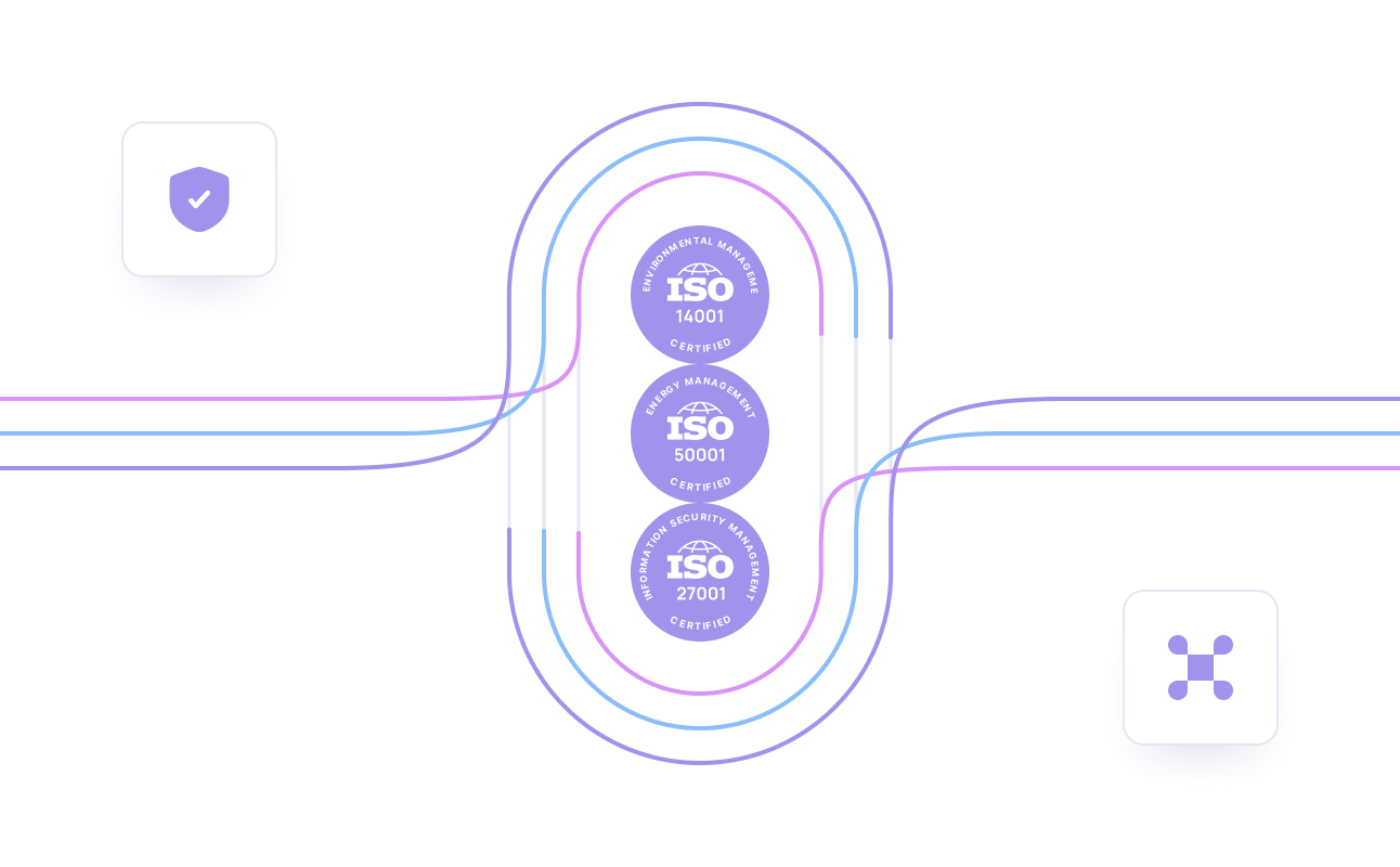 GDPR and CCPA compliant infrastructure