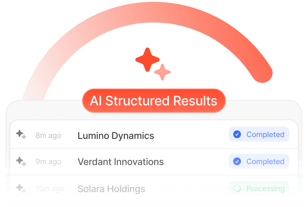 Meta frameworks
