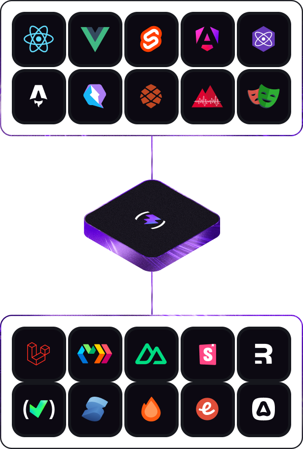 Frameworks powered by IPLoop