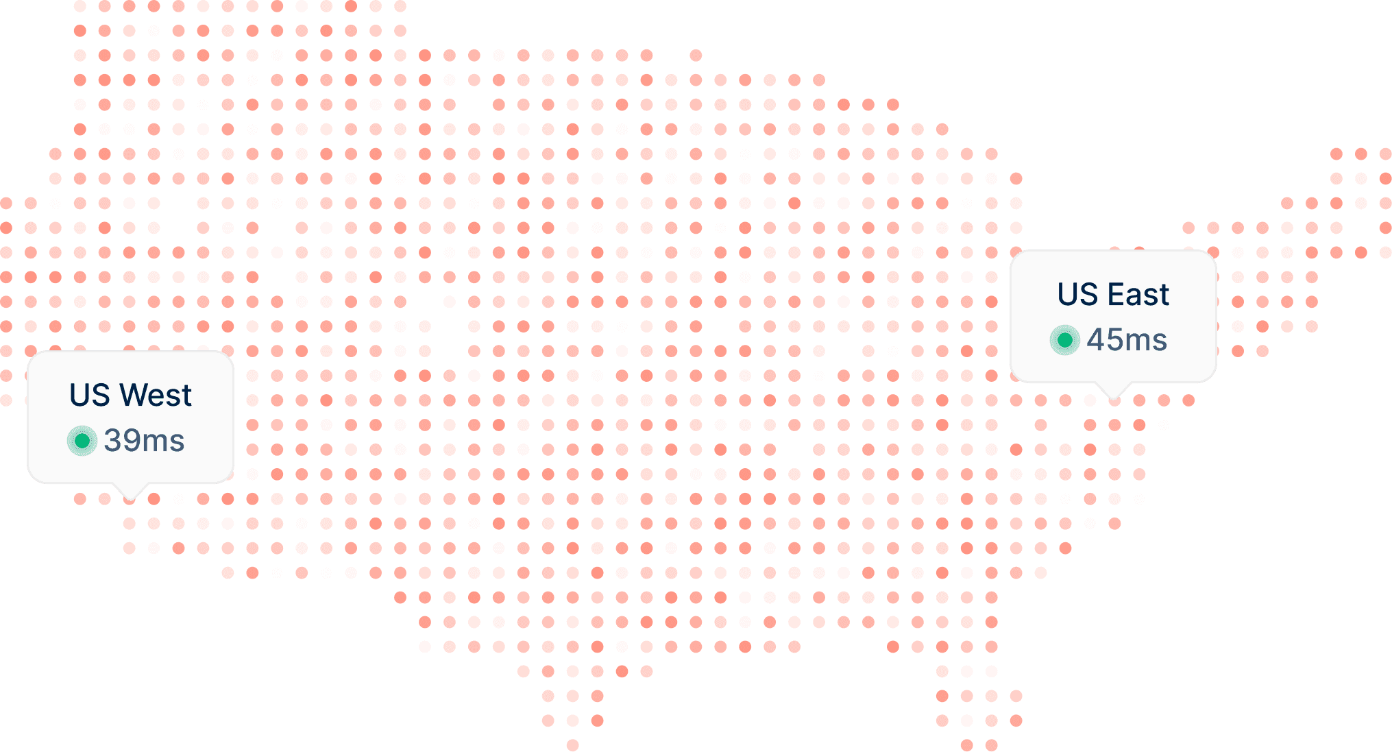 Global Coverage
